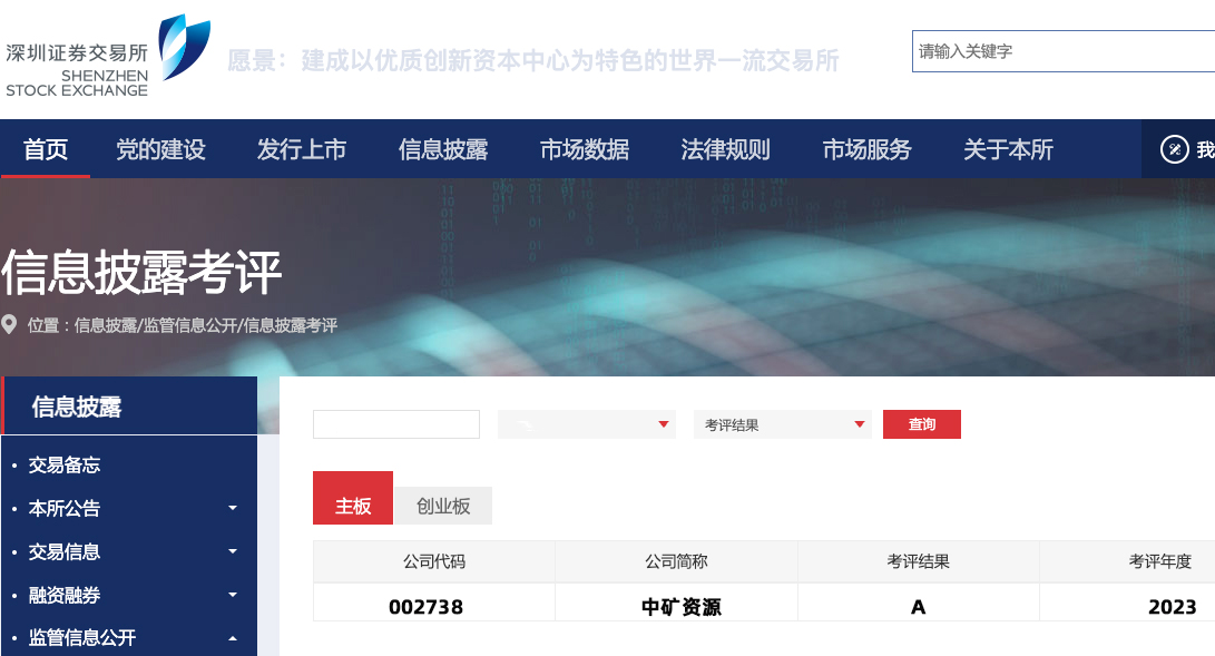 388vip太阳资源荣获深交所信息披露工作A级（优秀）评价